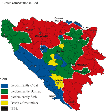 Population and Settlement - Bosnia and Herzegovina